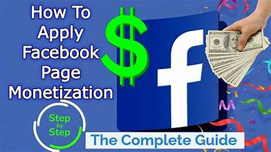 Facebook Montaization Course